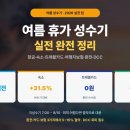 여름 휴가 성수기 실전 · 트래블카드 4종 비교 · 여행자보험 · 환전 · DCC 회피 · 2026 항공권...