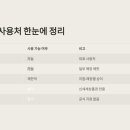 신세계마트 이미지