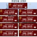 연평부대 가족 운영진및 2023년 5월 운항 일정표 이미지