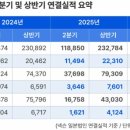 구로-현장-구로-1166 이미지