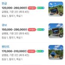 [청도 글램핑포엠] 시설, 가격, 정보 내돈내산 후기