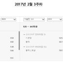 월평모터스 이미지