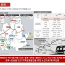 메디컬 스퀘어 이미지