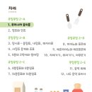 하은음악학원 네이버블로그