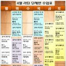 답십리역 4번 출구앞 이미지