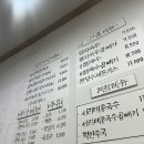 명품예산국수 | [대전/관저동] 명품예산국수 | 서리태 콩국수가 맛있는 국수집(위치, 정보, 주차)