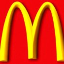 The Globalization of "Fast Food". Behind the Brand: McDonald’s 이미지