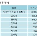 주식회사 씨제이이엔엠 이미지