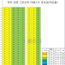 별이그린호수 이미지