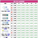 으뜸플러스 운정역점 이미지