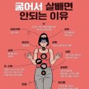&#39;TR90&#39; 살빼는 건줄만알았지 ? 알고보면 면역력관리(해독관리) 너만 몰랐써 !!! #&#39;TR90&#39;-1