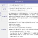 양조장 창업 시리즈 2 - 주류제조면허취득 / 지역...면허취득을 위한 농업 회사 법인 설립조건을 알아보자