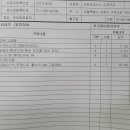 오토오아시스도루코점 이미지