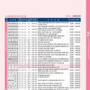 동부여성가족원 이미지