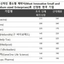 한독화학주식회사 이미지