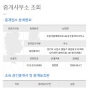 수원시청역파비오114공인중개사사무소 이미지