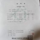 도경 2023