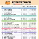 쉽게 만드는 나만의 옷(초급) 이미지