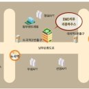 이엠오리폼하우스