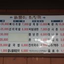 뼈돌이해장국