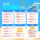 (주)한일바이오 이미지