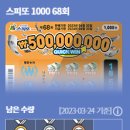 만조복권