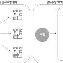 바로컨설팅 이미지