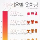 글롱 이미지