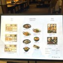 여의도돈가스 | [여의도] IFC 몰 돈가스 맛집 / 내돈내산 솔직 후기 / 모임 하기 좋은 일식 돈가스