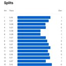 (주)명인밥상 이미지