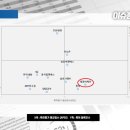 대양씨엔에스 이미지