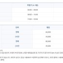 대구공공시설관리공단 환경자원사업소 이미지