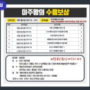 스마트폰 왕초보탈출 이미지