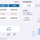 이승규내과의원 네이버블로그