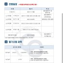 충북대학교병원(오송임상시험센터) | 2025년도 제4차 충북대학교병원 신규직원 블라인드 채용 공고(간호직, 기술-방사선사/기계, 전산, 원무...