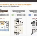 어바닉 이미지