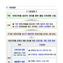 다올종합관리