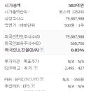 피씨고시스템 이미지