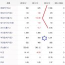 (주)신일케미칼 이미지