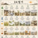 24절기 이미지
