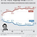 윤그래픽 - 중구 명덕로35길 115 | 윤그래픽