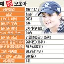한국오웬스코닝(주) - 1627 | 한국오웬스코닝(주)