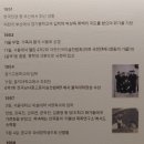 이상봉신세계경기 | 이만익 연보