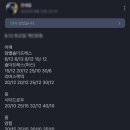 노바디짐 이미지