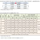 은성효요양원 이미지