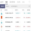 엔에이치아이 이미지
