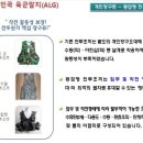 장구의 행정사 이미지
