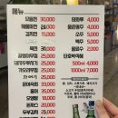길주막 - 남양주시 | 길주막