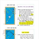 디지털 당구클럽 이미지
