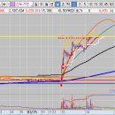 (주)원텍시스템 이미지
